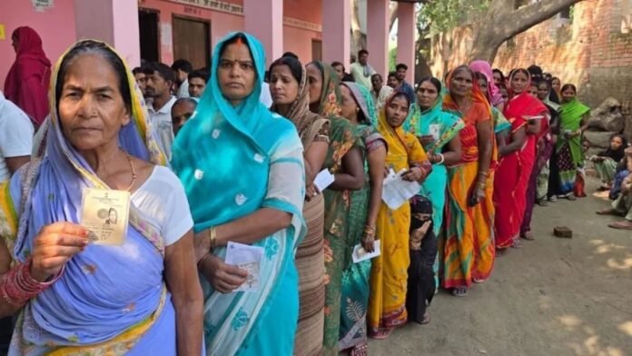 UP Panchayat Election