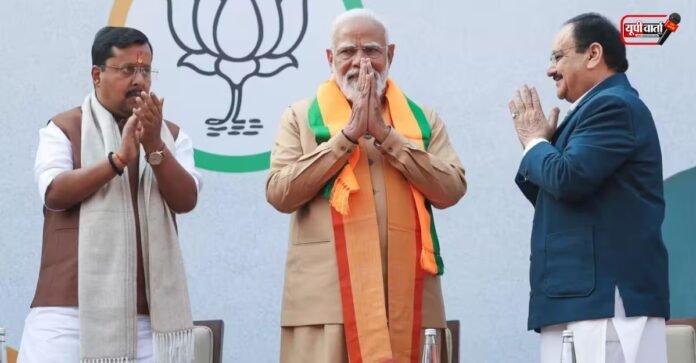 BJP