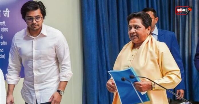Akash Anand -Mayawati