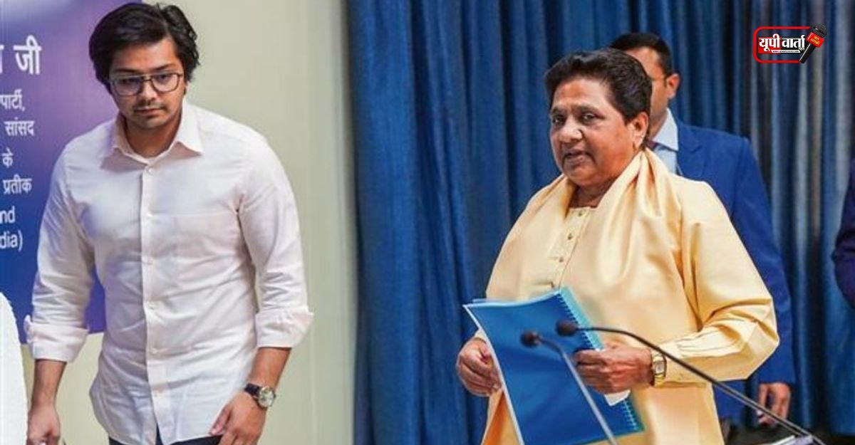 Akash Anand -Mayawati