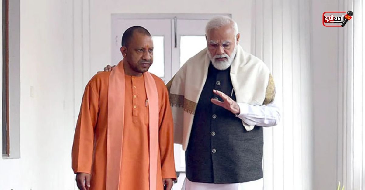 BJP